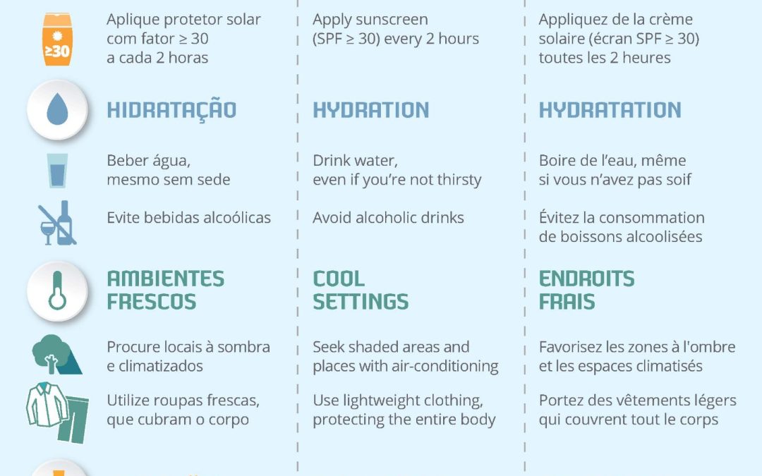 Vaga de calor – recomendações DGS
